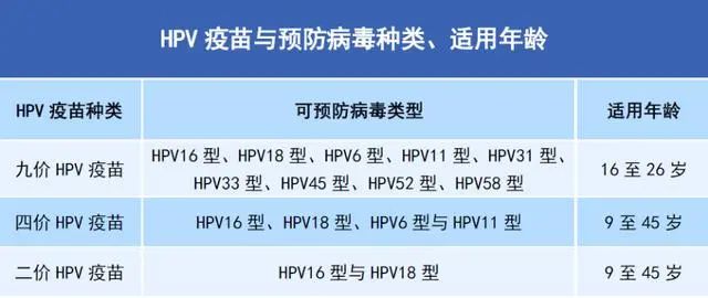 42岁大姐查出宫颈癌，院士无奈：双腿有3个异常，很多人不注意