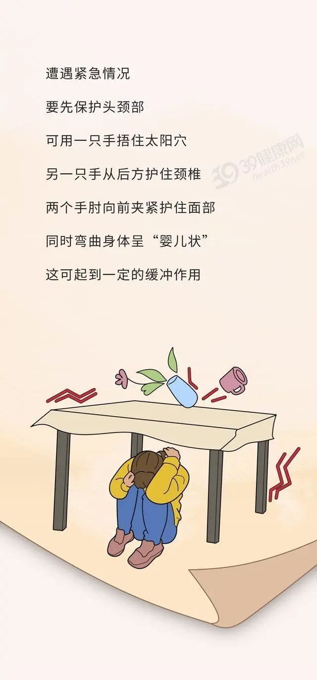 身上哪些部位不能“乱碰”？送您一份防护指南，可要收好了
