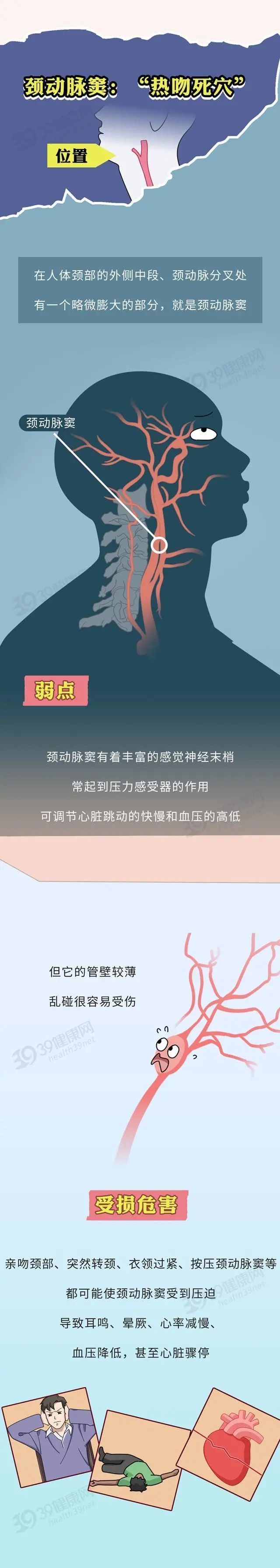 身上哪些部位不能“乱碰”？送您一份防护指南，可要收好了
