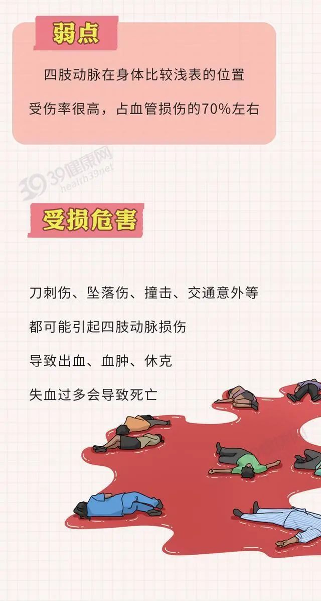 身上哪些部位不能“乱碰”？送您一份防护指南，可要收好了