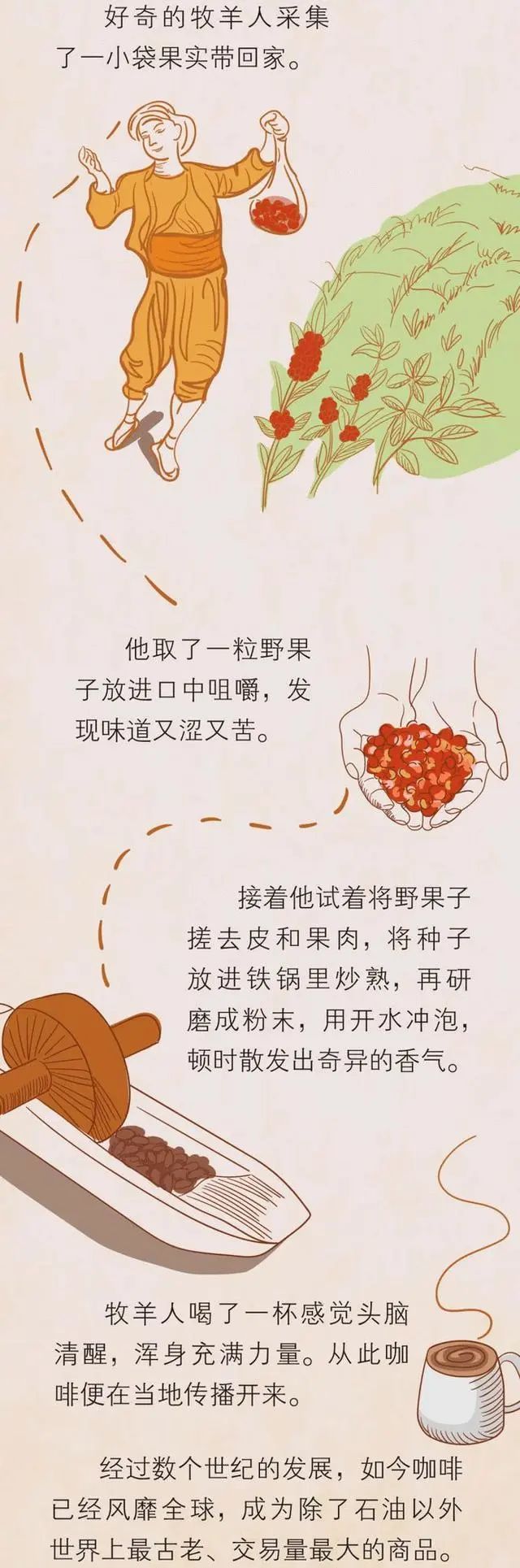 长期喝咖啡的人，身体到底有多“强”？看完就明白了
