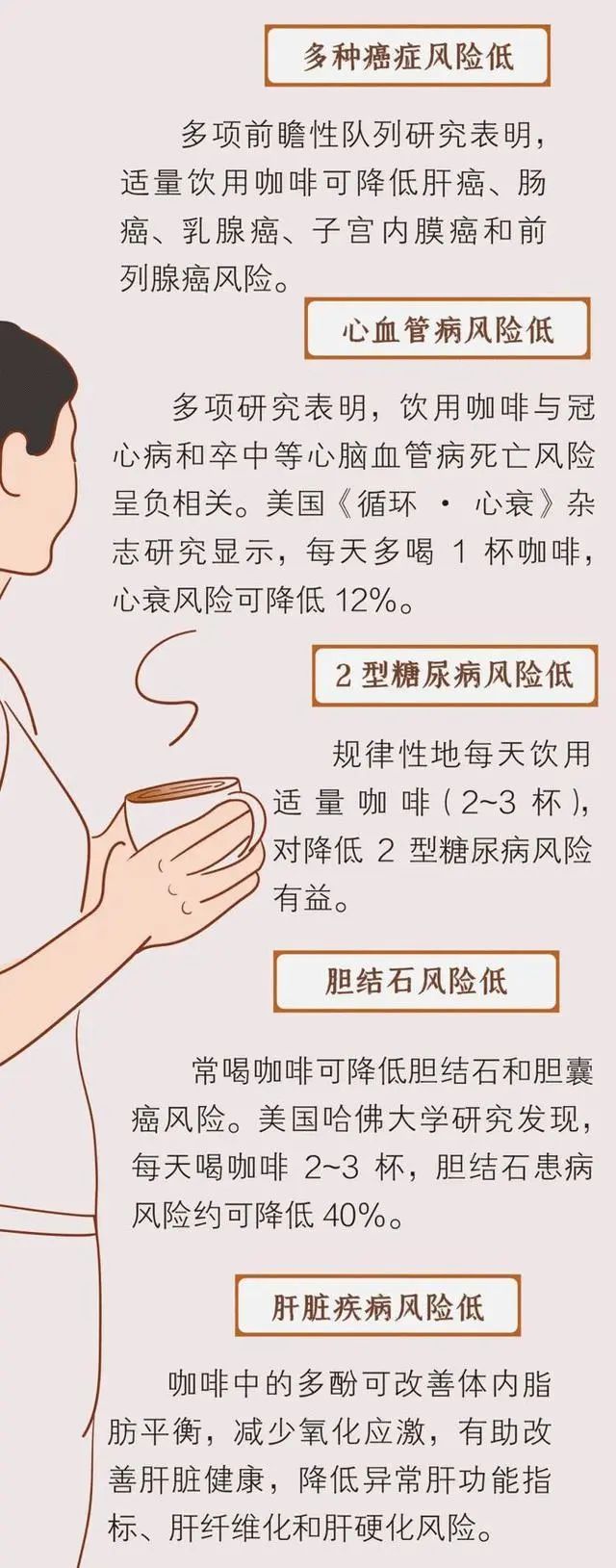 长期喝咖啡的人，身体到底有多“强”？看完就明白了