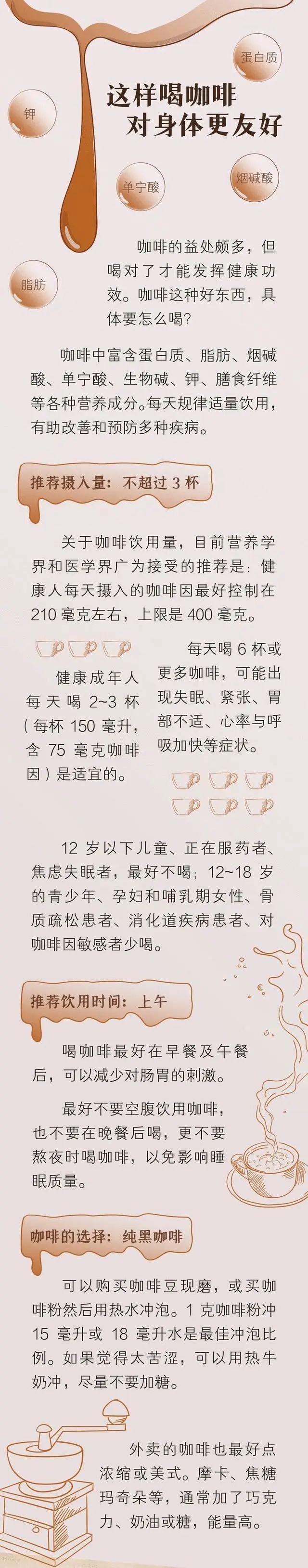 长期喝咖啡的人，身体到底有多“强”？看完就明白了